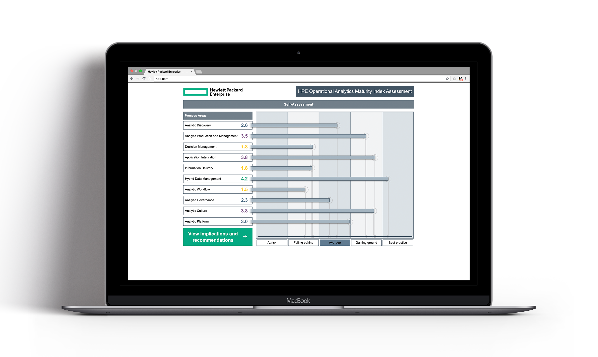 Screen capture of HPE OAMIA selection screen - all parameters selected