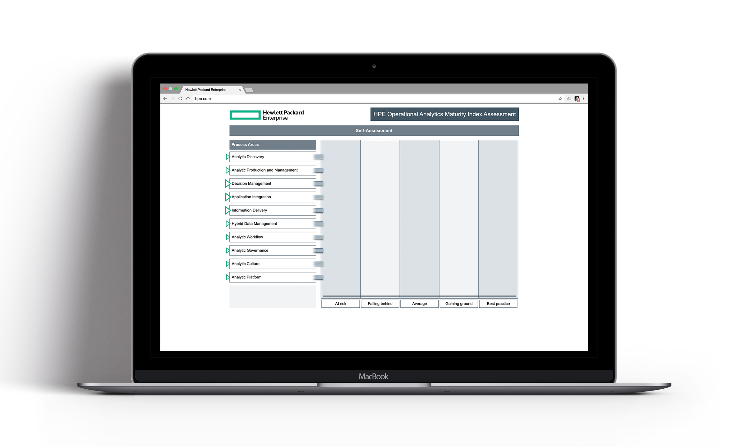 Screen capture of HPE OAMIA starting screen - no parameters selected